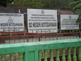 SD NEGERI BOTODAYAAN