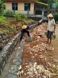 Peningkatan Sumber Daya Masyarakat melalui Pembangunan Desa dan Pemberdayaan Masyarakat Desa