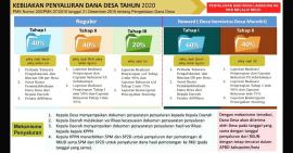 Kebijakan penyaluran Dana Desa Tahun 2020