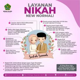 LAYANAN NIKAH NEW NORMAL