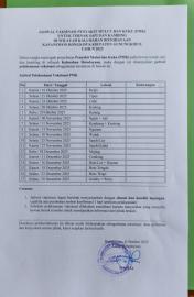 DINAS KESEHATAN HEWAN KABUPATEN GUNUNGKIDUL ADAKAN VAKSIN PMK