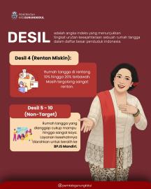 Desil 4 hingga 10: Memahami Batas Sasaran Bantuan