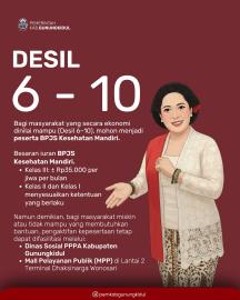 Desil 6–10 Diarahkan ke BPJS Mandiri