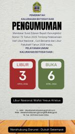 Pelayanan Kalurahan Botodayaan Libur Sementara, Buka Kembali 6 April 2026