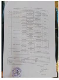 Dari Warga untuk Warga, Sosialisasi Pamong Botodayaan Usung Prinsip Transparansi
